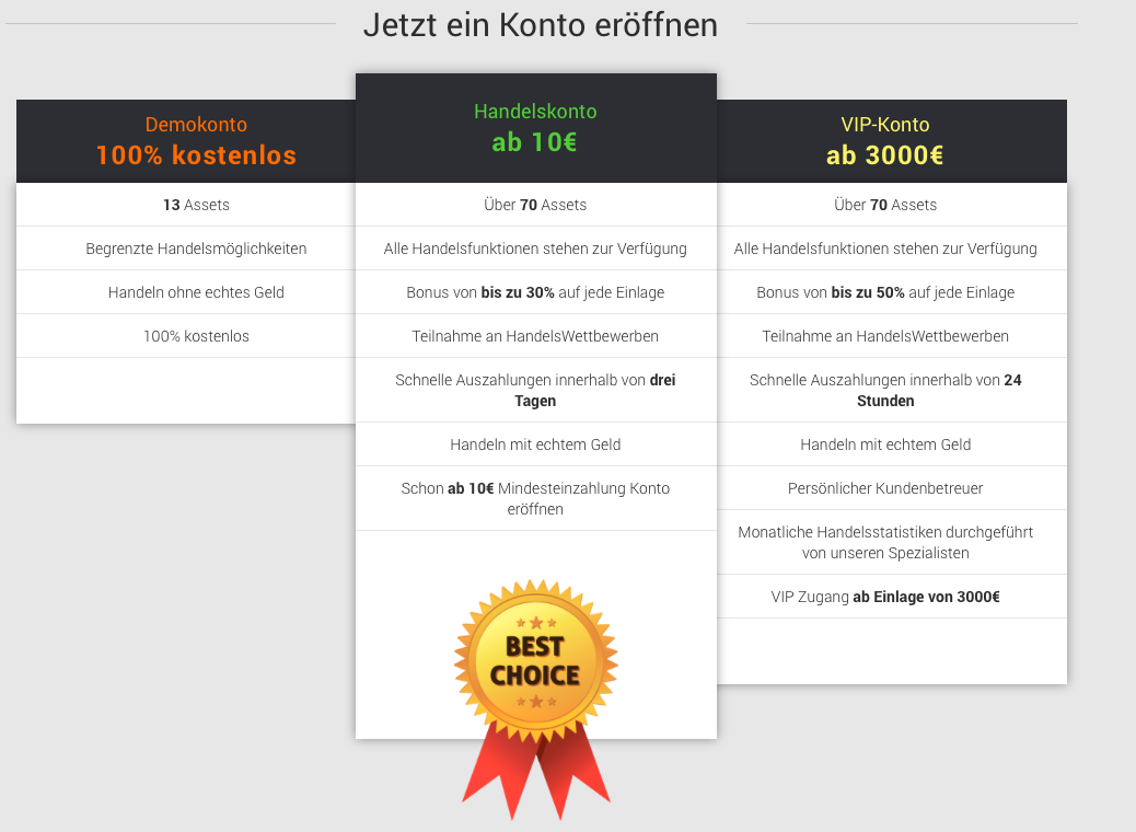 Beste Gold Forex Indikator Forex Broker Kreditkartenablagerung - 